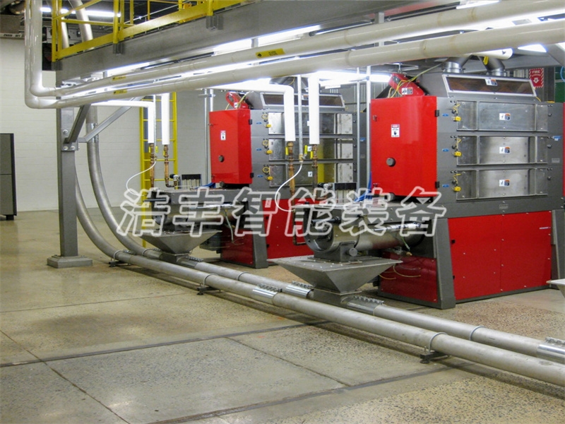 自動拆包機+管鏈式輸送機